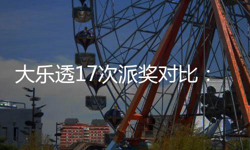 倍大乐对比定奖末等固高 透1派奖7次创新奖翻
